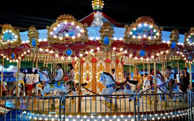 Tendencias Centros Comerciales