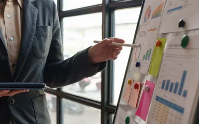 Marketing promocional con drive antropológico