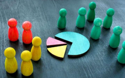 Segmentación de mercado