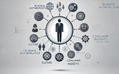 La Importancia de Incluir un Antropólogo Empresarial en el Consejo de Administración