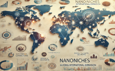 El Poder de los Nanonichos en la Internacionalización Estrategias de Expansión Basadas en Comportamientos Culturales